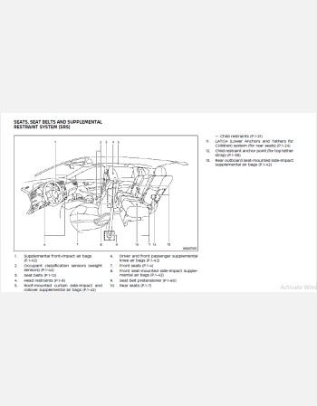 nissan rogue 2022 owners manual